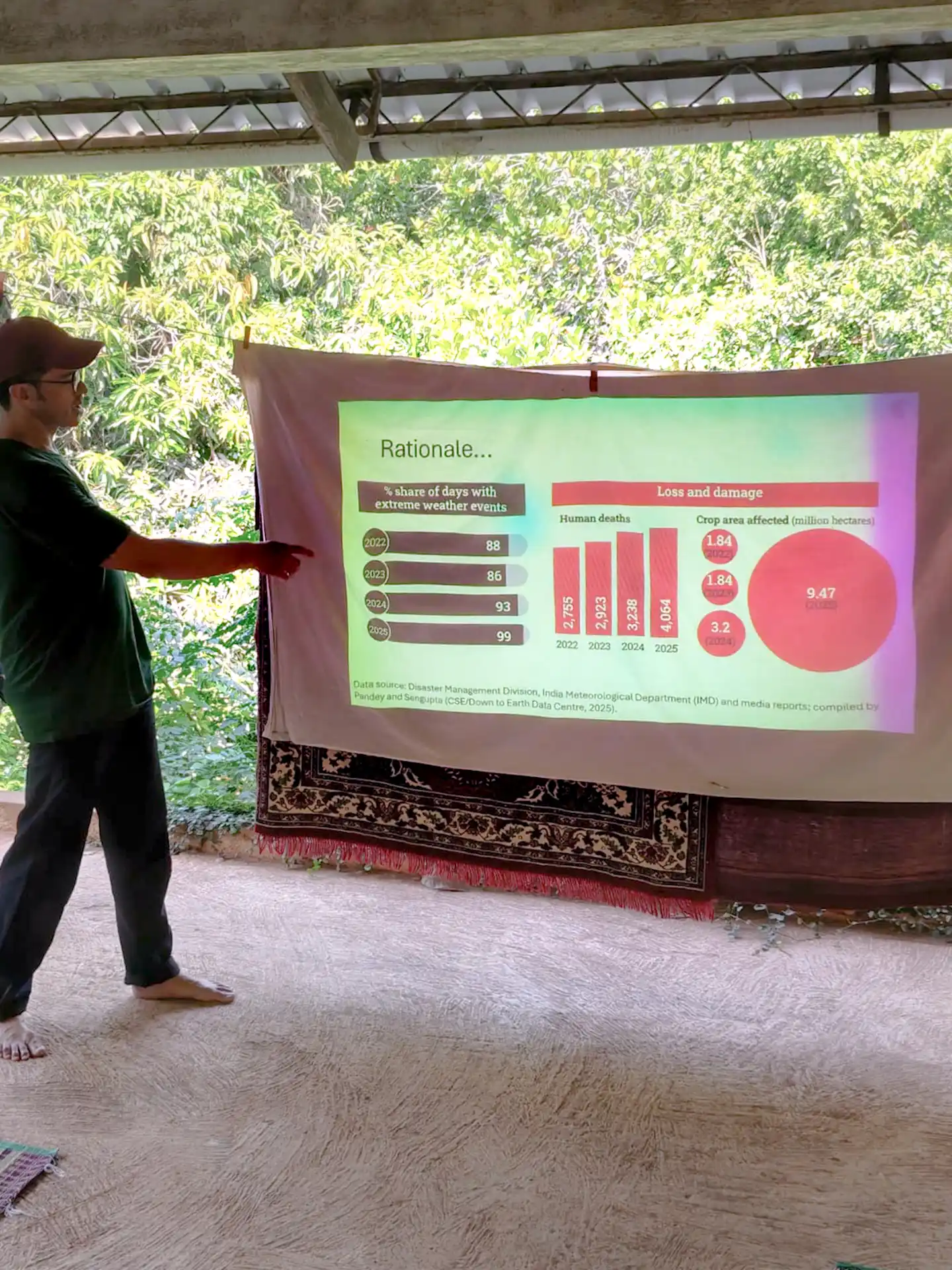 Participatory science workshop at AuroOrchard